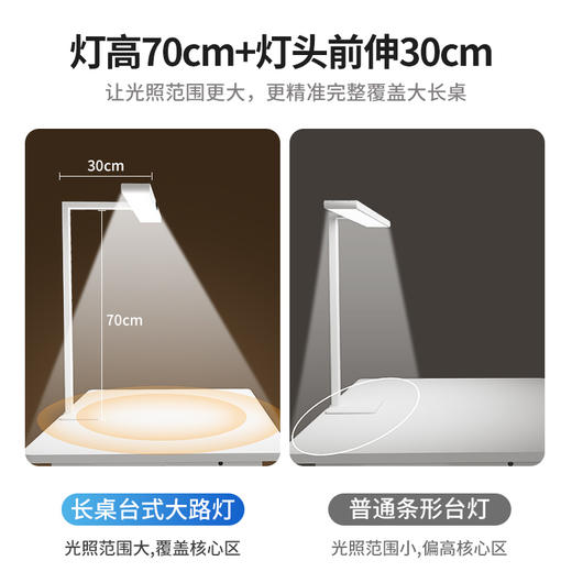 心选丨大满贯桌面大路灯 商品图2