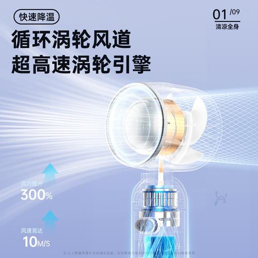 独家折扣，F85折叠小风炮，强劲劲风，令人陶醉 商品图1