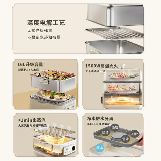 日本石崎秀儿电蒸锅SEP-ST1502 16L 商品图1