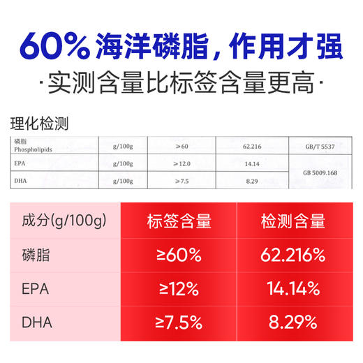 拜乐康 南极磷虾油 商品图3