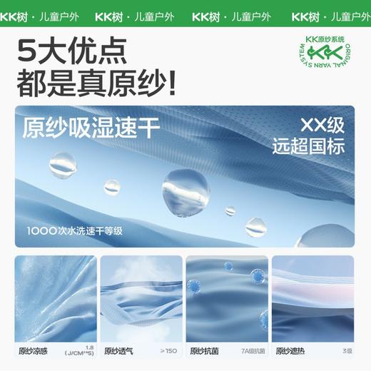 KK树儿童防晒帽防紫外线男童女孩运动空顶遮阳帽宝宝亲子夏季新款轻呼吸运动空顶帽 商品图2