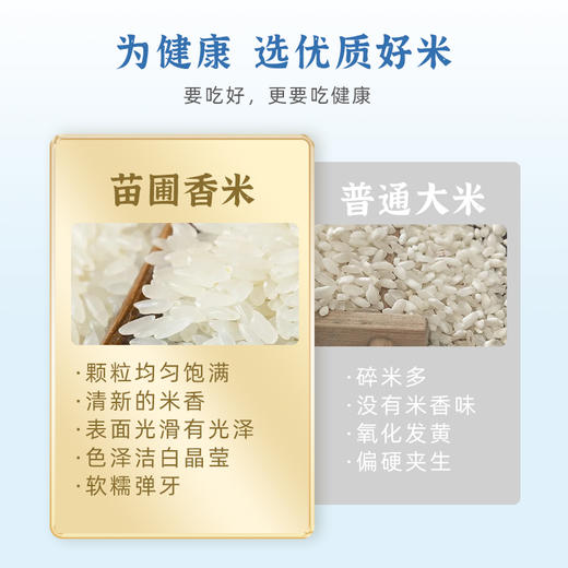 贵州省惠水县悦黔苗圃香米5kg/袋 商品图1