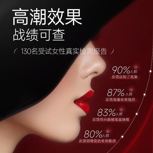 【谜姬】女用快感增强液 商品图4