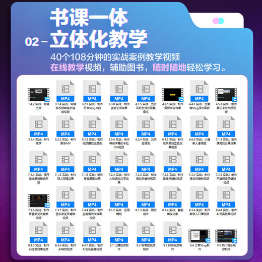 剪映教程书籍 剪映专业版短视频剪辑技术与实战 手机短视频拍摄剪辑后期Vlog制作教程剪映入门到精通 商品图1