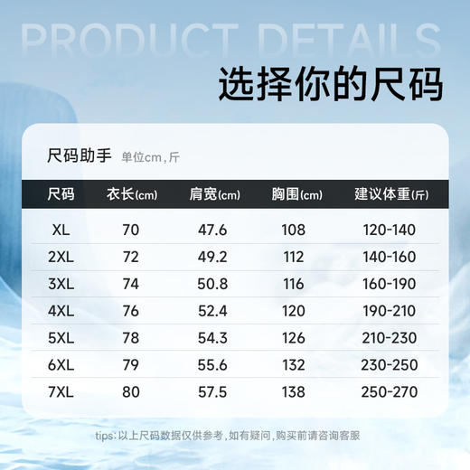 【棉质】【DPF】大依优型大码男装圆领短袖T恤加肥夏季新款肥佬时尚百搭棉半袖上衣男士 商品图2