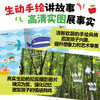不要再浪费了：全6册（点读版）3-6岁孩子环保教育科普书 商品缩略图2