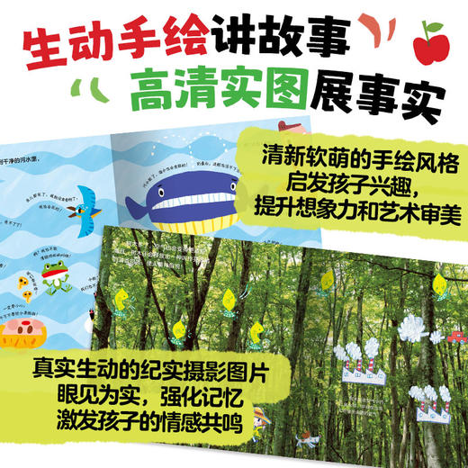 不要再浪费了：全6册（点读版）3-6岁孩子环保教育科普书 商品图2