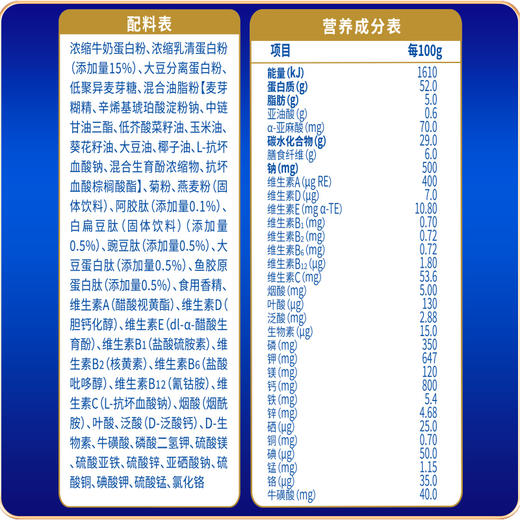 圣元聚力素450g听（25g*18）   特殊膳食用途补充蛋白质配方食品 商品图3