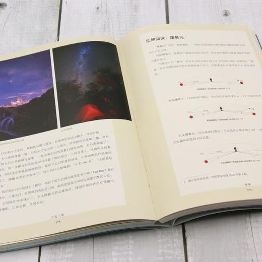 行走三境 熊昱彤 摄著 散文随笔 三联书店 商品图2