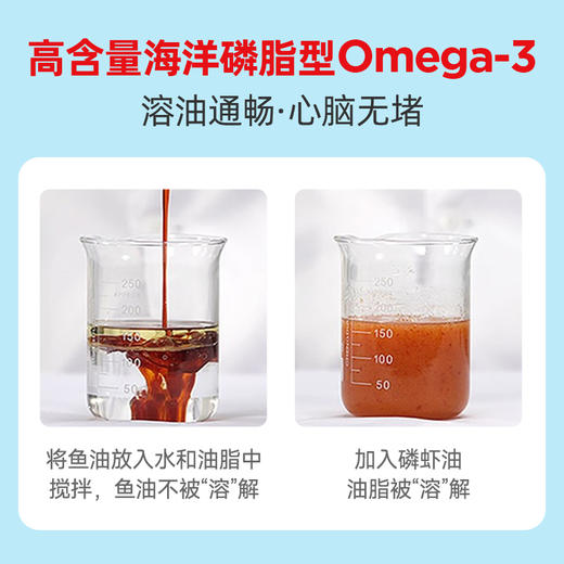 拜乐康 南极磷虾油 商品图5