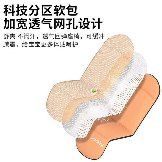 孕贝遛娃神器婴幼儿手推车外出轻便可折叠一秒可自动收车可坐可躺 商品图3