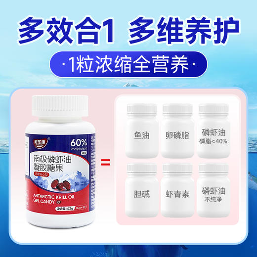 拜乐康 南极磷虾油 商品图4