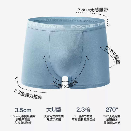 【7A高定款成人儿童一次性内裤】口袋旅行 一次性内裤日抛女款男款儿童款  质量好到完全不像一次性！ 商品图3