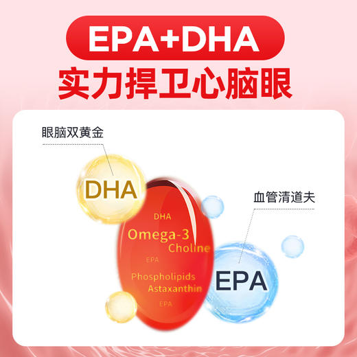 拜乐康 南极磷虾油 商品图6