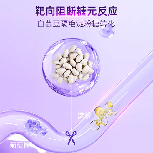【糖氧双抗 靶向阻断】Nutri Elite加拿大进口焕活抗糖丸 60粒/瓶 商品图1