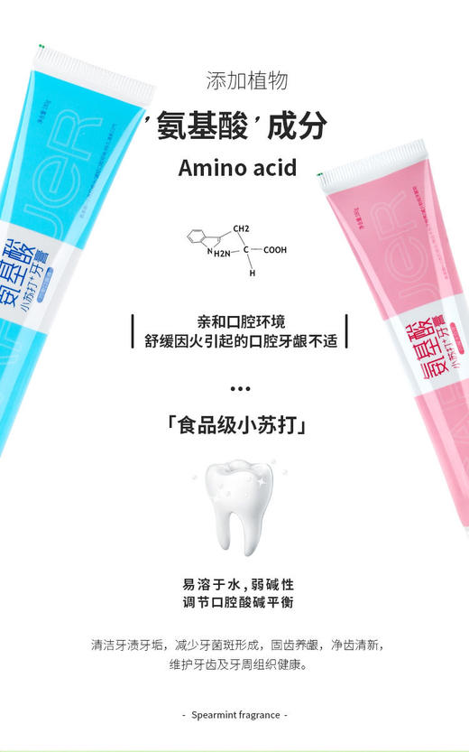 卡奴尔氨基酸牙膏（180g） 商品图5