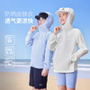Nike 3brand 童装 夏 大童小童 皮肤衣 RWN-LO-1249 商品缩略图1