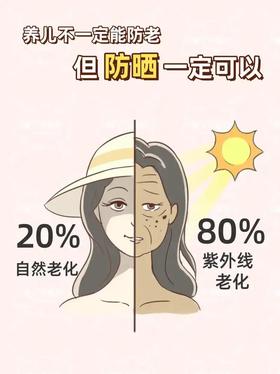 防晒知识科普🔆