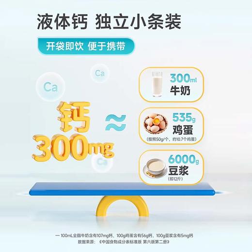 ²【小象双钙多肽特膳饮】每条含钙300mg+骨胶原肽+酪蛋白肽+核桃肽+γ-氨基丁酸 10ml*14袋/盒HM02-CRMM-YS 商品图4