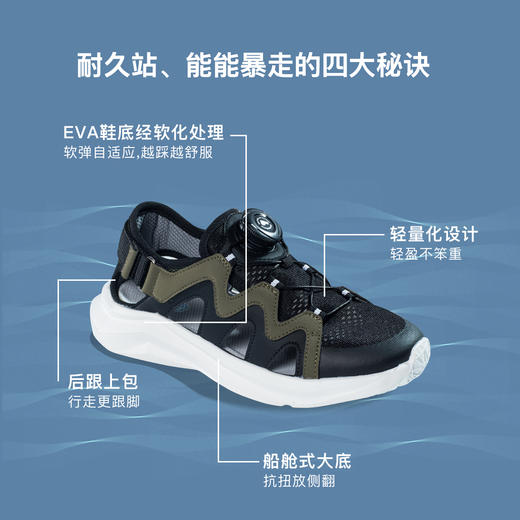 【26-38码】小蓝羊2025夏新款镂空劲风运动凉鞋 商品图1