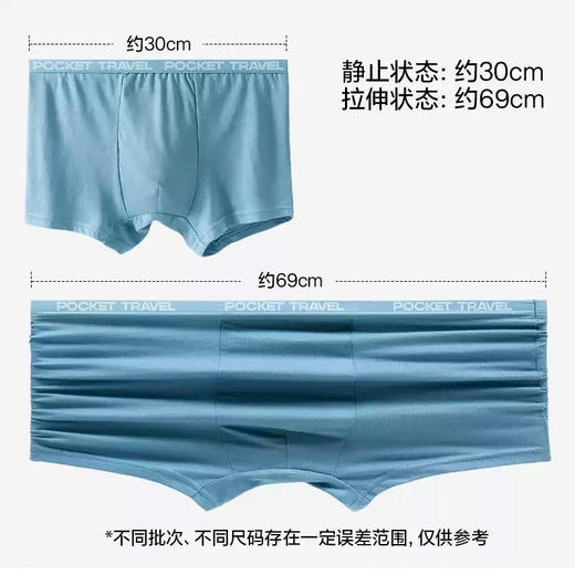 【7A高定款成人儿童一次性内裤】口袋旅行 一次性内裤日抛女款男款儿童款  质量好到完全不像一次性！ 商品图4