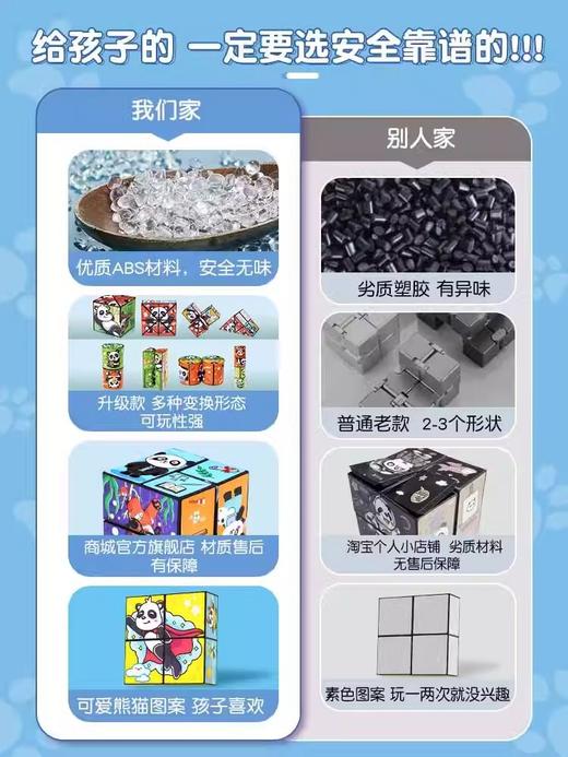 百变无限魔方熊猫几何折叠翻转3d变形积木解压儿童益智立体小玩具 商品图4