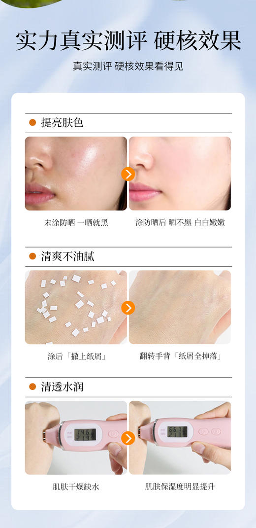 【会员专享】🔥🔥浅度阳光沁护隔离美白防晒乳 50g 商品图4