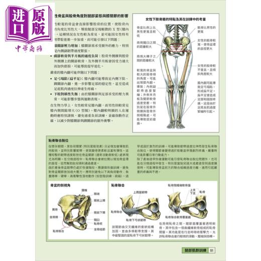 【中商原版】女子肌力训练解剖精解 专业解剖插图   女性专属训练指南	Frédéric Delavier 旗标出版 港台原版 商品图3