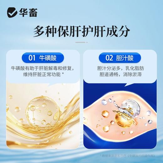 【社群专享】华畜胆汁酸肝胆综合肝胆康鱼虾蟹保肝护胆水产养殖促进生长抗应激 商品图4