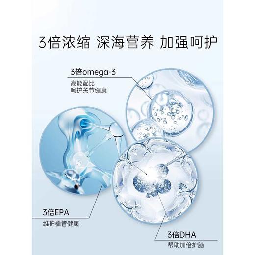 【保税仓】Healthy Care三倍超强鱼油胶囊 150粒 商品图4