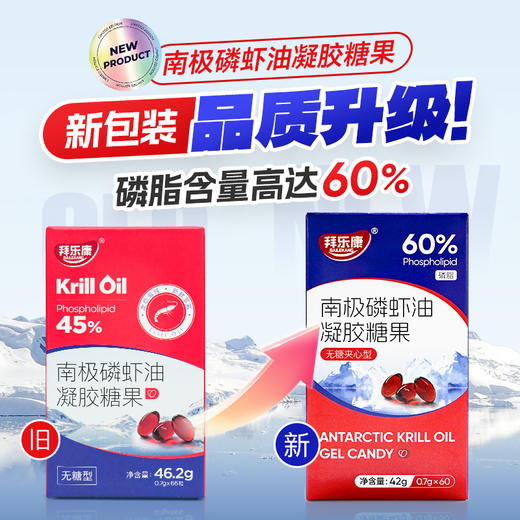 拜乐康 南极磷虾油 商品图1