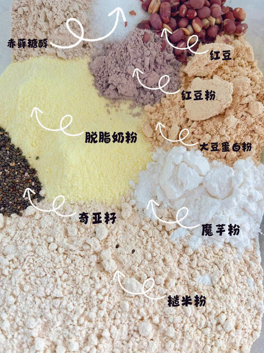 手工代餐粉 商品图4