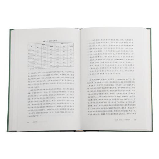 民主四讲 精装 王绍光 著 政治理论 社科当代学术丛书三联书店 商品图3