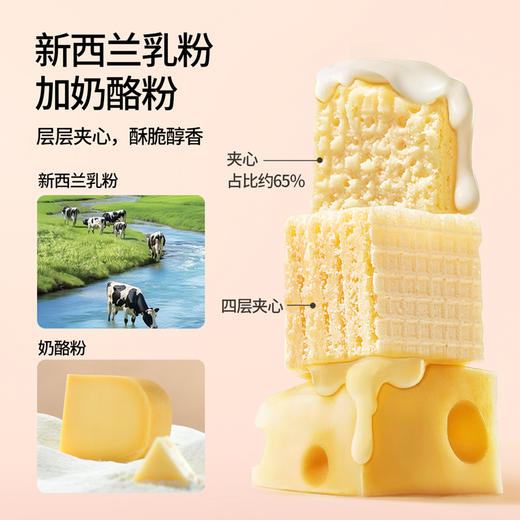 【奶酪博士】新品上市高钙奶酪夹心威化50g*3袋 新西兰乳粉+奶酪粉层层夹心，酥脆醇香！ 商品图2