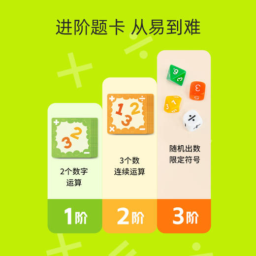  羊羊牧场3岁+ 数学启蒙玩具亲子沟通家庭多人玩具 商品图2