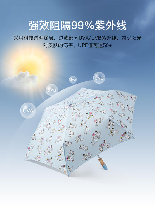 FULTON富尔顿英国进口防晒太阳伞图案女晴雨两用便携伞 商品图3