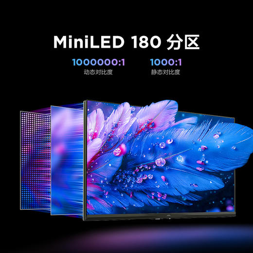 【FFALCON雷鸟】F6 24.5英寸 原生300Hz MiniLED技术 HDR600 FastIPS 1ms 旋转升降电竞显示屏 低蓝光电脑显示器 R25Q61-FHD 商品图3