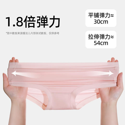【5条装】熳洁儿 莫代尔女士内裤中腰包臀含聚乳酸底档百搭清新纯色25262131 商品图6
