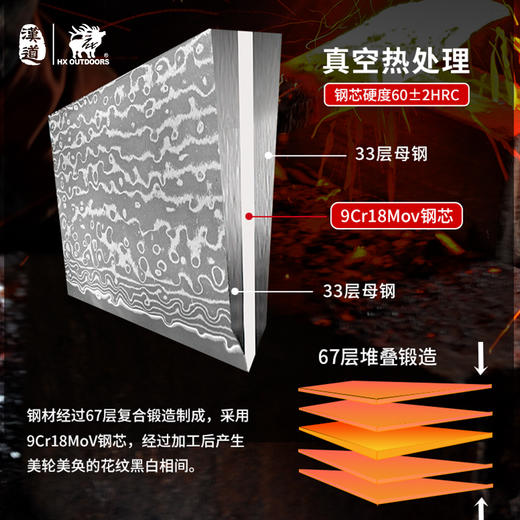 汉道锻打家用菜刀厨房切肉锻打免磨切刀锋利切肉切片切菜刀厨师刀 商品图11