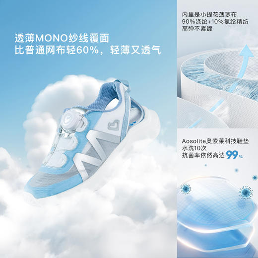 【26-38码】小蓝羊2025夏蝉翼运动凉鞋——儿童凉鞋校园鞋超轻缓震跑步鞋 商品图1