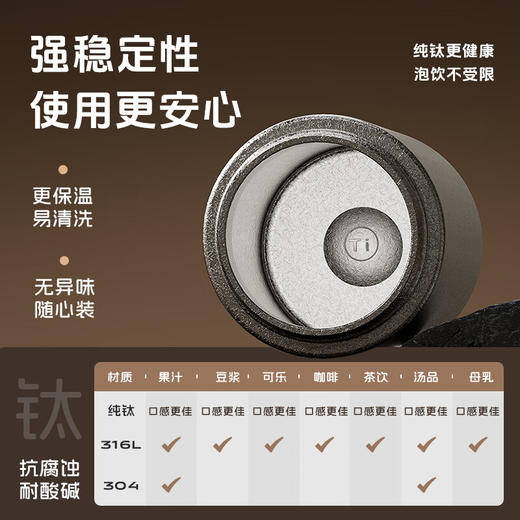 物生物（RELEA）纯钛泡茶保温杯茶水分离水杯子男女智能显温便携礼盒款 JV012479-0450 商品图1