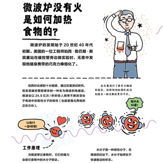 《奇思妙想新科技》（全8册） 商品图6