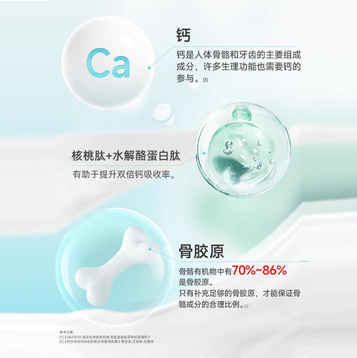 ²【小象双钙多肽特膳饮】每条含钙300mg+骨胶原肽+酪蛋白肽+核桃肽+γ-氨基丁酸 10ml*14袋/盒HM02-CRMM-YS 商品图1