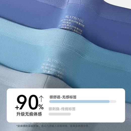 工厂直销 | 夏季男士内裤 抑菌透气 80s莫代尔/60s精梳棉 独立包装 商品图3