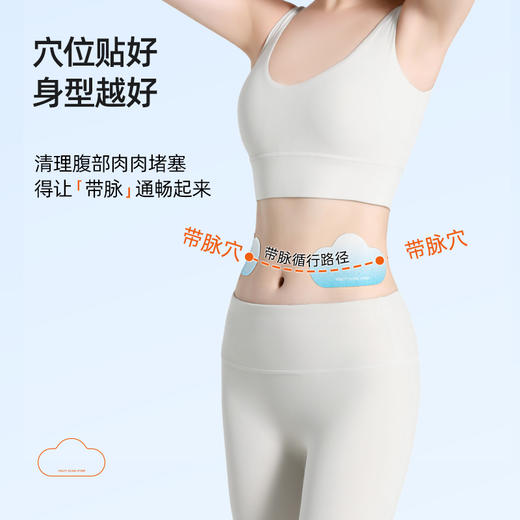 元气地带【轻云贴】贴带脉 商品图1