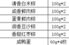 屈姑 粽子屈姊礼盒 商品缩略图1
