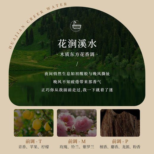 【头发自然蓬松高颅顶】去屑洗发水控油蓬松柔顺洗发露香氛沐浴乳持久留香沐浴液套装。ry 商品图3