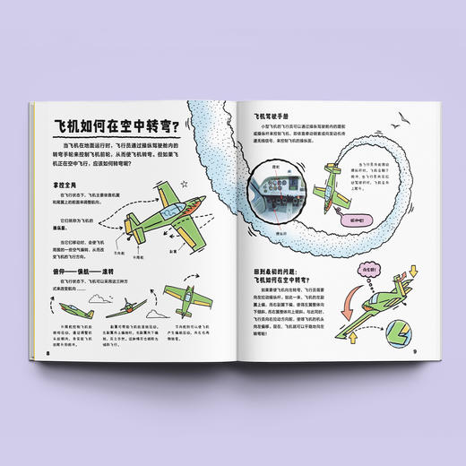 《奇思妙想新科技》（全8册） 商品图2