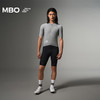 MBO男子短袖骑行服C501 PRO凉感短袖骑行服25年夏季新款(经销商专拍链接，非经销商拍单不发货) 商品缩略图4