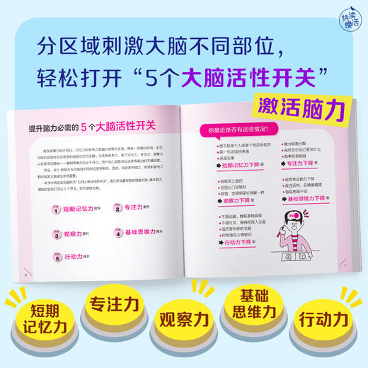 神经外科医生教你提升脑力 商品图2